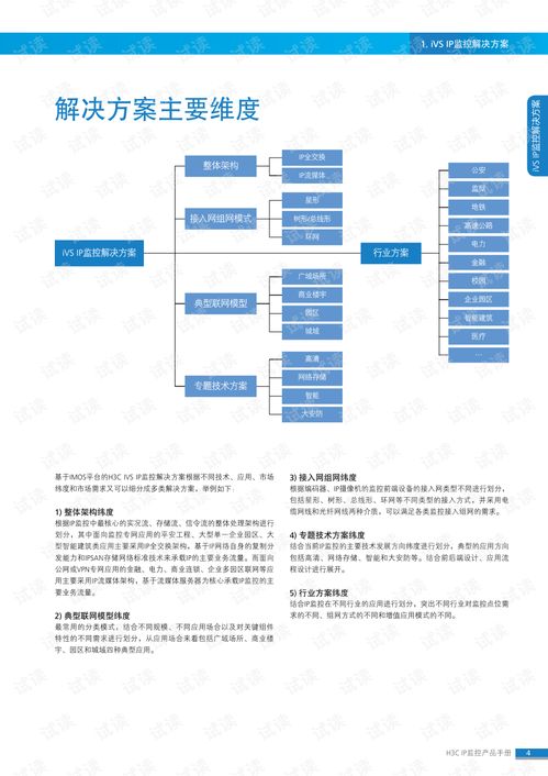 H3C iMC監控產品管理軟件手冊 功能解析與資源獲取指南