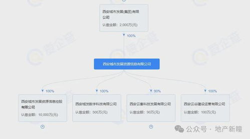 綠城春鳴里價格公示 均價1.54萬/㎡起，274套房源震撼登場 — 項目策劃與公關(guān)服務(wù)新標桿